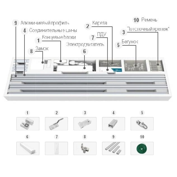 Комплект карниза Tuya